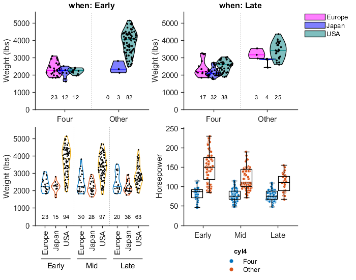 grpandplot